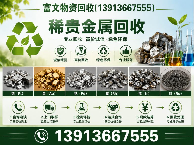 松江区废旧物资回收展示图